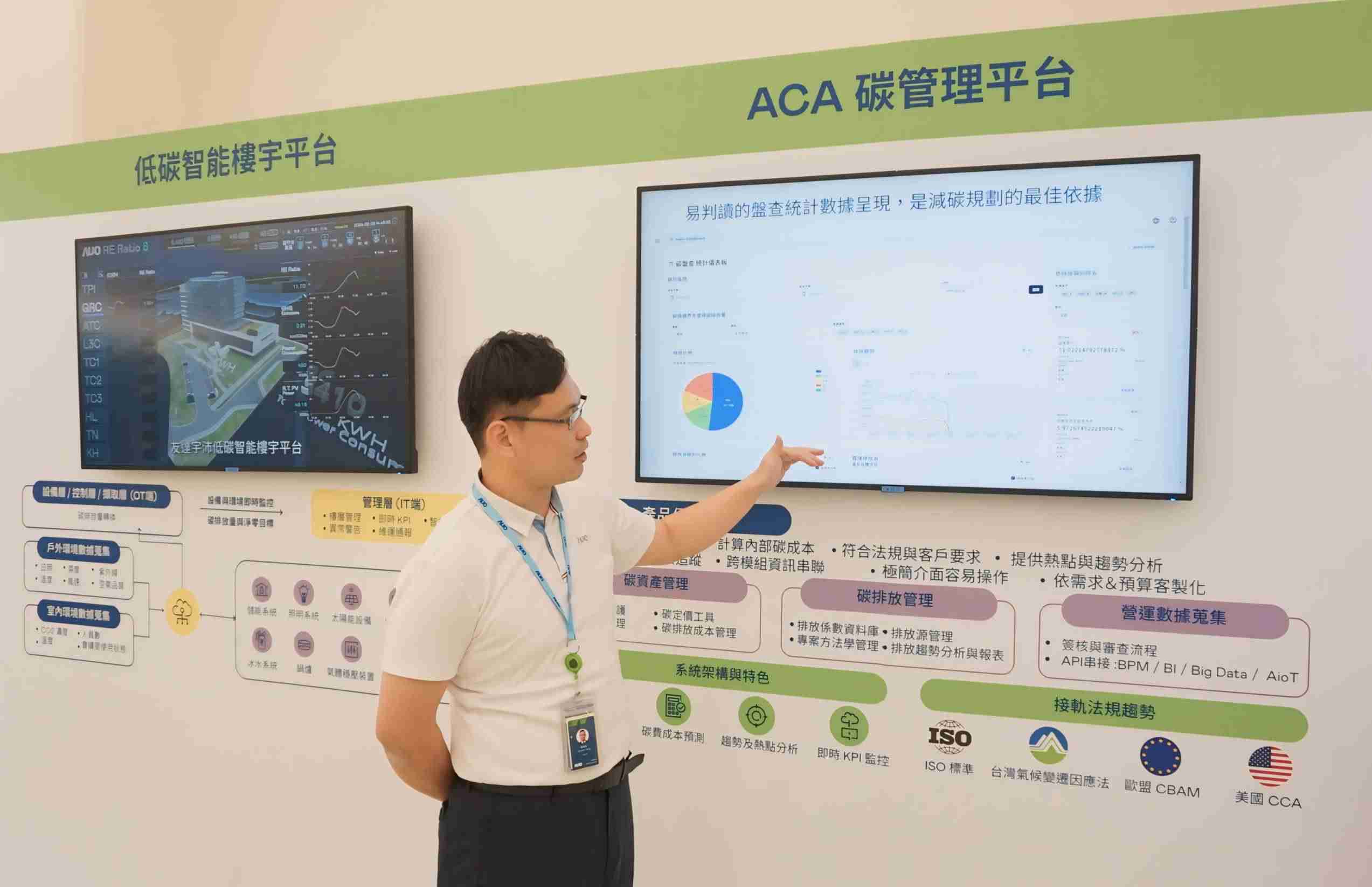 财神娱乐宇沛ACA碳管理平台扩增应用模块，，协助企业优化碳管理效率，，，，实现净零碳排目标