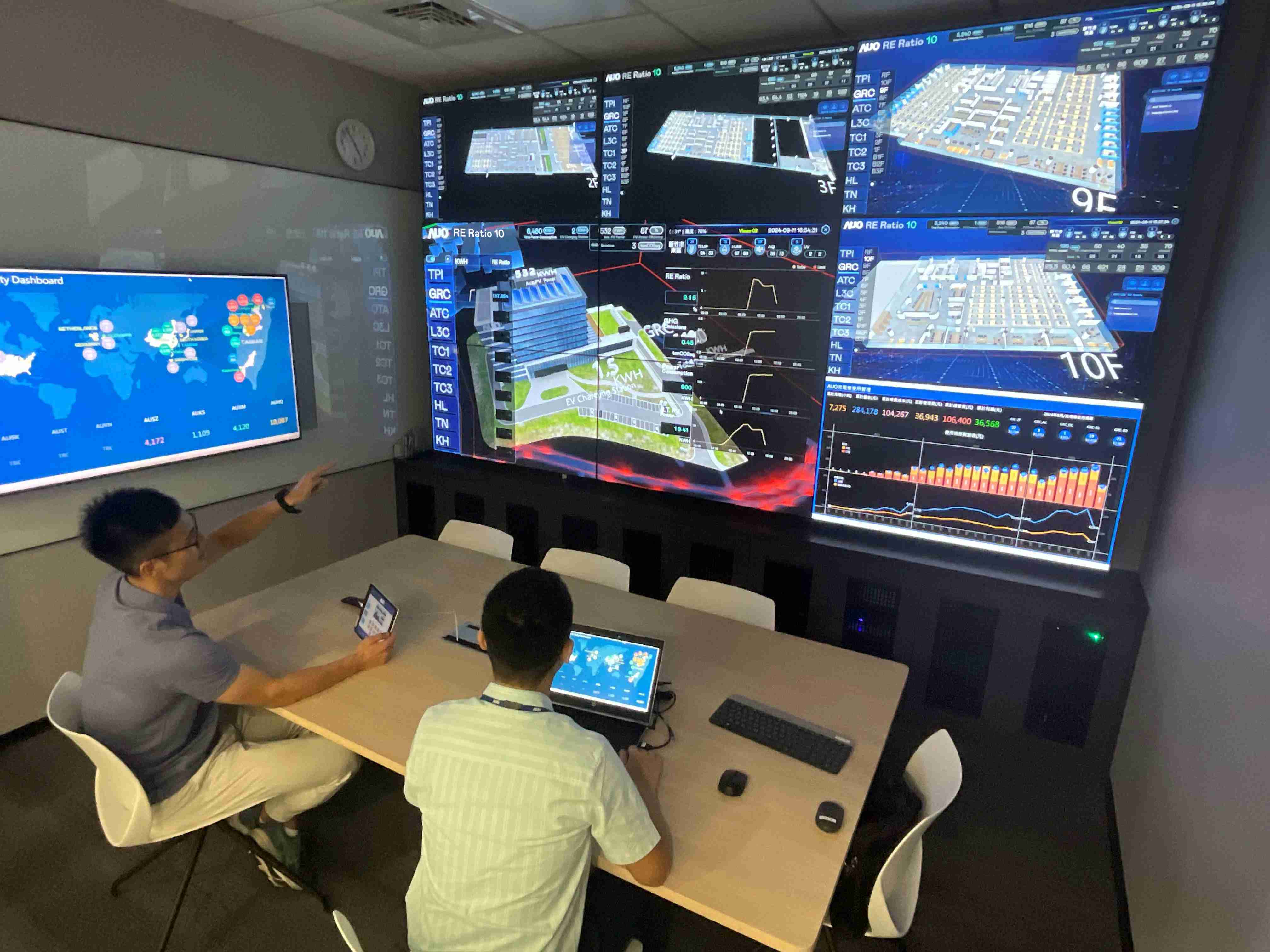 财神娱乐透过子公司财神娱乐宇沛之多任务智能楼宇系统，，，实时监控空调、、照明、、、、绿电的运作情形，，，提升用电管理效能，，进行用电优化与耗能设备汰换等节能减碳措施